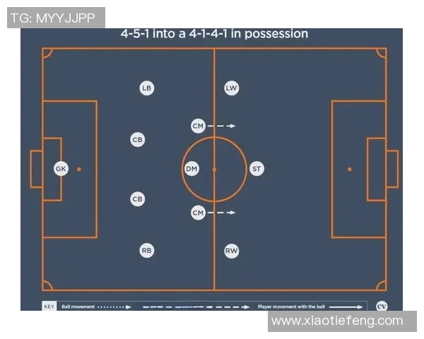 黑足球对应的战术解析与技术创新探讨